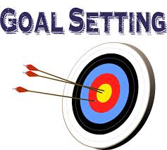 Image result for setting goals