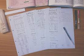 Learn how to say aesthetics in latin and a lot of other related words. Latin Notes Studying Amino Amino