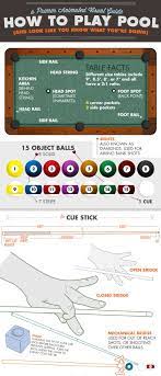 How To Play Pool And Look Like You Know What You Re Doing An Animated Visual Guide Primer Pool Table Play Pool Pool Table Games