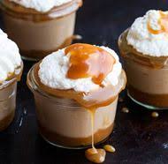 Pin On Dessert