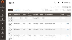 Magento 2 Community Vs Enterprise Dont Use Magento Until