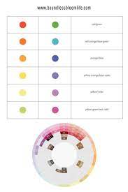 How Demi Colour Makeup Works In 2021 Makeup Color Wheel Maskcara Makeup How To Apply