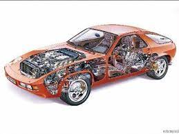 Porsche 928 Cutaway Photo Mug Gourmet Tea Gift Basket Porsche 928 Porsche Vintage Porsche