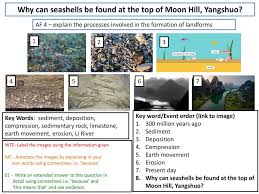 Why Can Seashells Be Found At The Top Of Moon Hill Yangshuo Ppt Download
