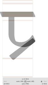 Sincerely, the most common and benign closer. Creating A Devanagari Font Glyphs