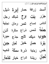 بوكلت اللغة العربية بالتدريبات لثانية حضانة Arabic Booklet Kg2 First Learning Arabic Arabic Kids Arabic Alphabet