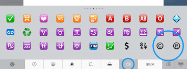 While copyright law doesn't require its use, the symbol is easily recognizable and lends an air of credibility to intellectual property, so knowing how to type the copyright symbol on windows and mac can come in handy. How To Insert Trademark And Copyright Symbols On Ipad Iphone Ios Guides