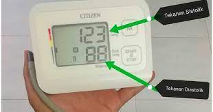 Salah satu cara sederhana untuk mengurangi asupan garam dalam usaha untuk menurunkan tekanan darah secara alami adalah dengan mengurangi asupan makanan secara keseluruhan. Apa Maksud Nombor Pada Bacaan Meter Tekanan Darah