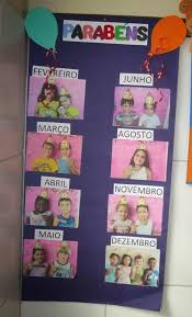 Cantinhos Na Sala De Educação Infantil Cantinho Alternativo Dicas De Decoracao Para A Sala De Aula Cartaz De Aniversario Sala De Aula Infantil Decoracao Sala De Aula