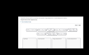 Classify each of these reactions as synthesis, decomposition, single displacement, or double displacement. What Is Double Displacement Decomposition