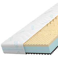 Memory matratze → ultimativer kaufratgeber top memory matratzen bester preis: Orthopadische Matratze 90x200 7 Zonen H2 H3 Kaltschaum Matratzen Memory Comfort 90x200cm Hartegrad 3 Boxspringbetten Matratzen Topper Mehr Mein Schlafcenter Onlineshop