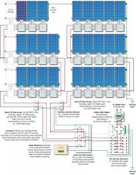 Since each panel is 12v and the battery bank you want to charge is 24v, then you need to series your system to increase the voltage. Solaripedia Green Architecture Building Projects In Green Architecture Building