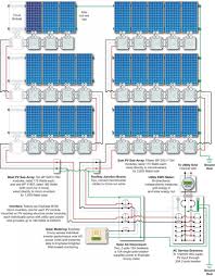 Solaripedia Green Architecture Building Projects In Green Architecture Building