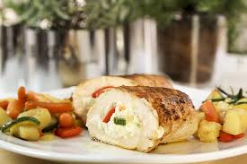Proseguite la cottura per qualche minuto, poi spegnete. Petto Di Pollo Ripieno Ristorazione Italiana Magazine