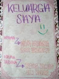 Menguliti buku teks dan dskp kssm tingkatan 4. Projek Cuti Sekolah Bersama Tabika Kemas Ulu Kenas Facebook