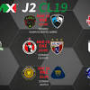 The bad is that nicolás benedetti, it will not be ready for the game. 1
