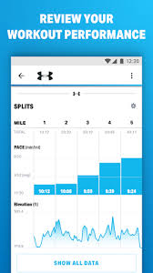 The best running app for your mobile device depends heavily on what you're looking for that app to do. Map My Run By Under Armour By Mapmyfitness Inc More Detailed Information Than App Store Google Play By Appgrooves 20 App In Running Walking Health Fitness