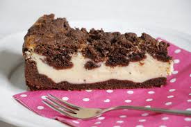 Nach nur fünf minuten vorbereitung wandert dieser kuchen schon zum backen in den ofen. Schnelles Kuchen Rezept Russischer Zupfkuchen Lavendelblog