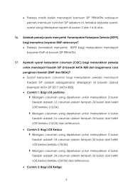 Both the rates of contribution are based on the total monthly wages paid to the. Perkeso Socso On Twitter Info Lanjut Mengenai Sip Prihatin Sila Rujuk Soalan Soalan Lazim Faq Di Pautan Https T Co Qfmbbcrczf Perkeso Socso Perkesoprihatin Prihatin Belanjawan2021 Siprihatin Elaunmencaripekerjaan Emp Sip Https T Co
