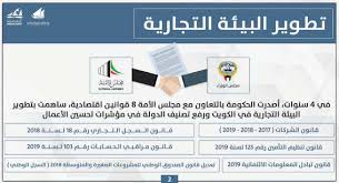 Https Pdf Alanba Com Kw Pdf 2020 08 20 08 2020 20 08 2020 Pdf