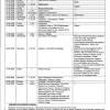 Click here to know the cbse class 12 commencement exam date 2021. 1