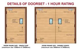» clearance for under the bottom of a door: Adel Marketing M Sdn Bhd Added 10 New Photos Jan 16 2018 At 02 39 Pm Fire Rated Door 5 More Fire Rated Door Adel Marketing M Sdn Bhd Added A News Jan 16 2018 At 10 51 Am Annual Inspection Of Fire Door In The United States The