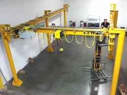 Image result for shop crane