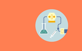 High Performance Liquid Chromatography Hplc Protocol Conduct Science