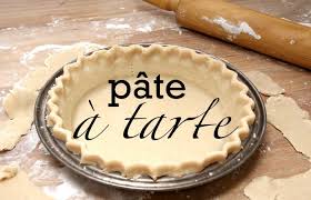 Pate A Tarte Traditionnelle Quebecoise Sans Beurre Pour Tourtieres Recette De Base Sweet Pie Desserts Christmas Food