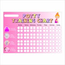 A3 Pink Girls Potty Toilet Training Chart Star Stickers