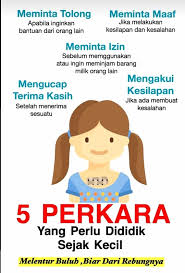Melentur buluh biarlah dari rebungnya. Peribahasa Melentur Buluh Wh Smart Consultation Page Facebook