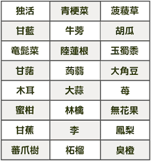 りんとちゃーの花しらべ