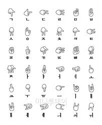 지문자 이것은 손가락이 아니라 소통입니다 본문 내용 모든 사람이 수화에 능통할 수는 없겠지만 지문자 Finger Spelling 만이라도 익혀 둔다면 청각장애인과 소통이 필요할 때 유용하게 사용할 수 있을 것입니다 지문자는 자음과 모음의 철자 하나하나를 손과