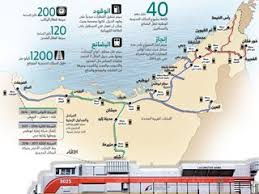رسم توضيحي لمراحل انشاء قطار الاتحاد map screenshot map sos