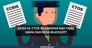 Panduan cara membuat semakan ccris online melalui portral eccris bnm secara percuma sahaja. Ccris Vs Ctos Bagaimana Nak Tahu Nama Dah Kena Blacklist Edu Bestari