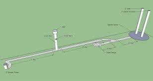 Technician actually arrived earlier than scheduled and that was great for us. Basement Bathroom With Ejector Pump Rough In Questions Terry Love Plumbing Advice Remodel Diy Professional Forum