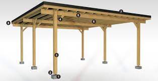 Pin By Marian Janik On Terasa Carport Designs Wood Shed Plans Home Remodeling