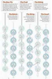 Ties Knots Chart Key 4 Style