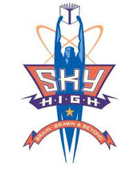 We did not find results for: 21 Sky High Ideas Sky High Sky High Movie Sky