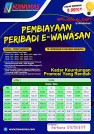 Koperasi wawasan malaysia berhad (kowamas) (dahulunya dikenali sebagai koperasi lepan kabu berhad) telah ditubuhkan di bawah akta koperasi 1993 pada tahun 1998. Koperasi Wawasan Malaysia Berhad Kuala Terengganu Posts Facebook