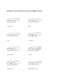 Countertop edges are an example of a seemingly minor detail that notably affect platner bullnose edge. Popular Granite Countertop Edge Profiles For Scottsdale Remodeling