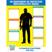 Accuform Signs Ppe Idtm Chart Label Kits Sed565 Ppe362 Shop Facility Signs Tenaquip