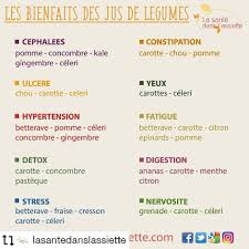 L Efficacite Des Jus De Legumes Sur La Sante N Est Plus A Demontrer Legumes Bio Et Ou Local Si Possible Just Try Juice Plus Holistic Nutrition Feel Better