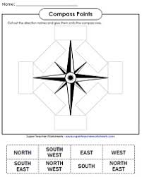 Compass Point Worksheet