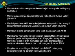 Tajuk kerja kursus (kerja projek) pengajian am stpm 2013 900/4 kertas 4. Mpm Kerja Kursus 2017 Pengajian Am Sakk Opk