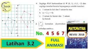Translasikan segi empat merah sejauh 2 satuan ke kiri dan 5 satuan ke bawah. Latihan 3 2 Nomor 4 5 6 7 Kelas 9 Smp Mts Pergeseran Translasi Matematika Bse Halaman 158 159 160 Youtube