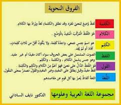 الفرق بين الكلام واللفظ والقول والكلمة Jpg 551 480 Learning Arabic Teach Arabic Arabic Language