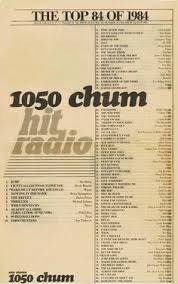 16 best classic toronto music charts images music charts