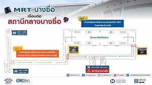 ชวนรู้จัก 'รถไฟฟ้าสายสีแดง' เตรียมเปิดให้ขึ้นฟรี 2 ส.ค.นี้ น้องใหม่ สายสีแดง มีดีอย่างไร วิ่งเส้นทางไหน ผ่านสถานีอะไรบ้าง? Ijs12mpawqmhcm