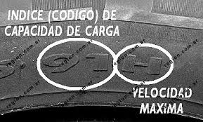 Resultado de imagen para tabla de valores de cubiertas